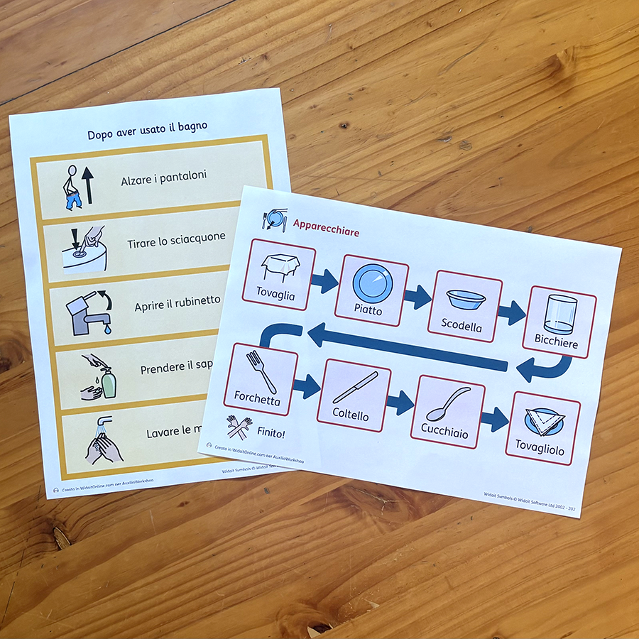 Sequenze e procedure