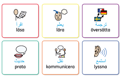 Mallar för två språk